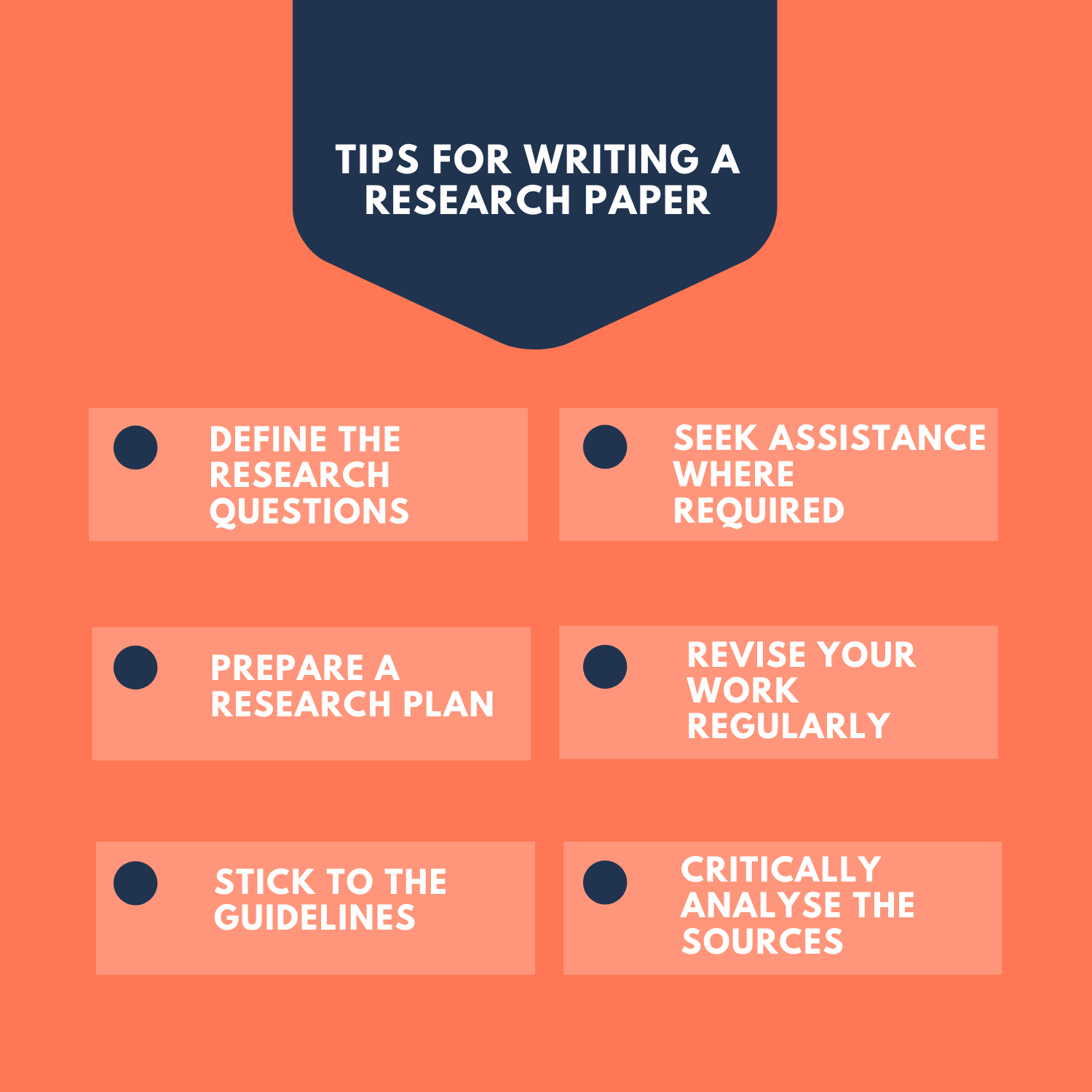 difference between academic paper and research paper