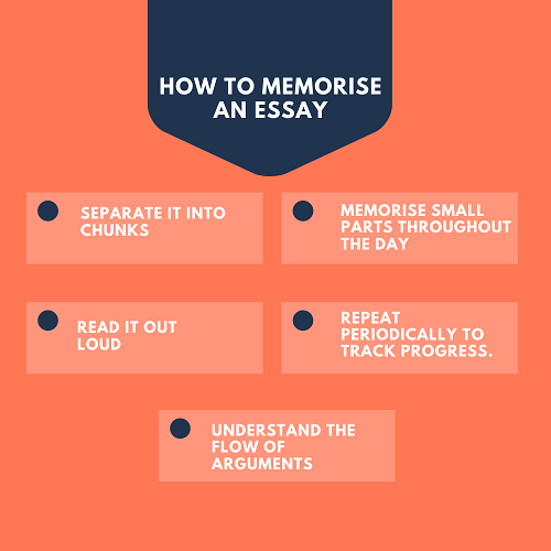 how to memorise english essay