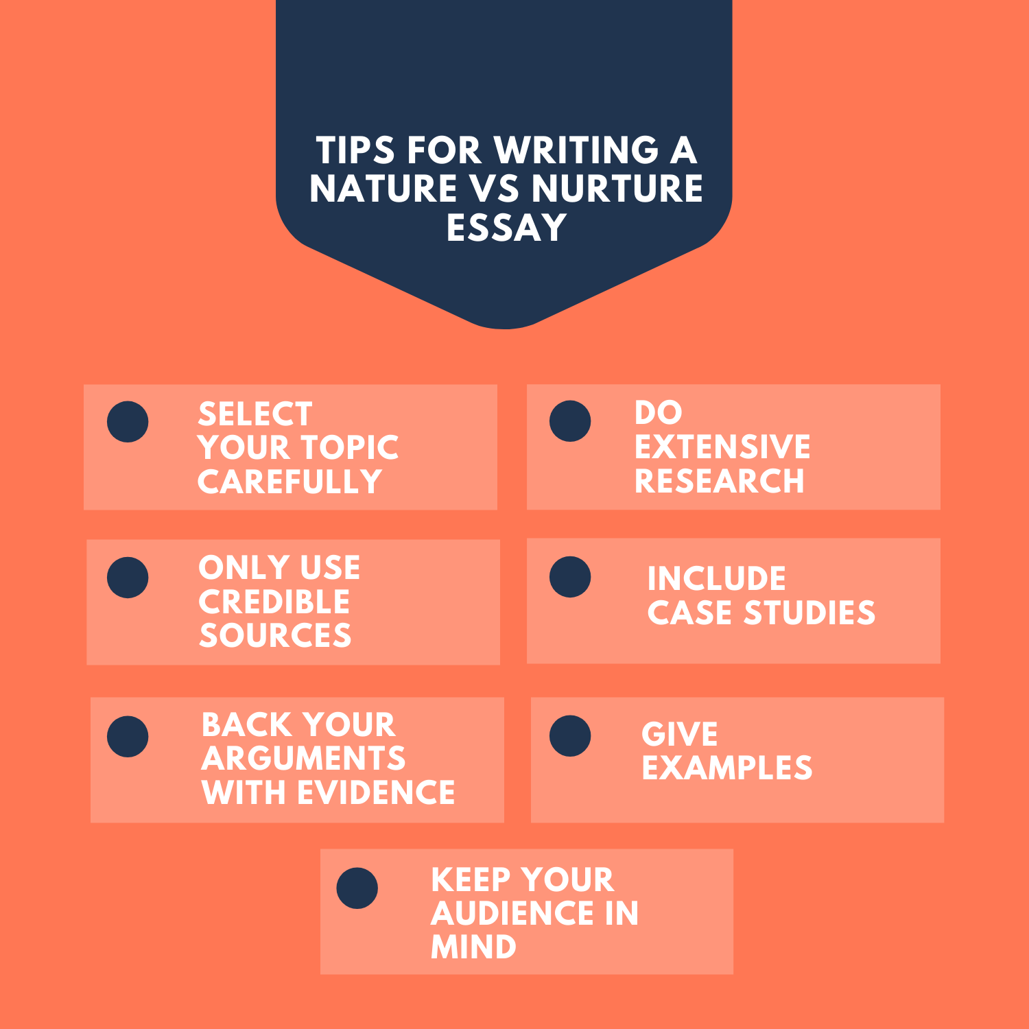 Nature Vs Nurture Essay A Guide And Introduction Toatal Assignment Help