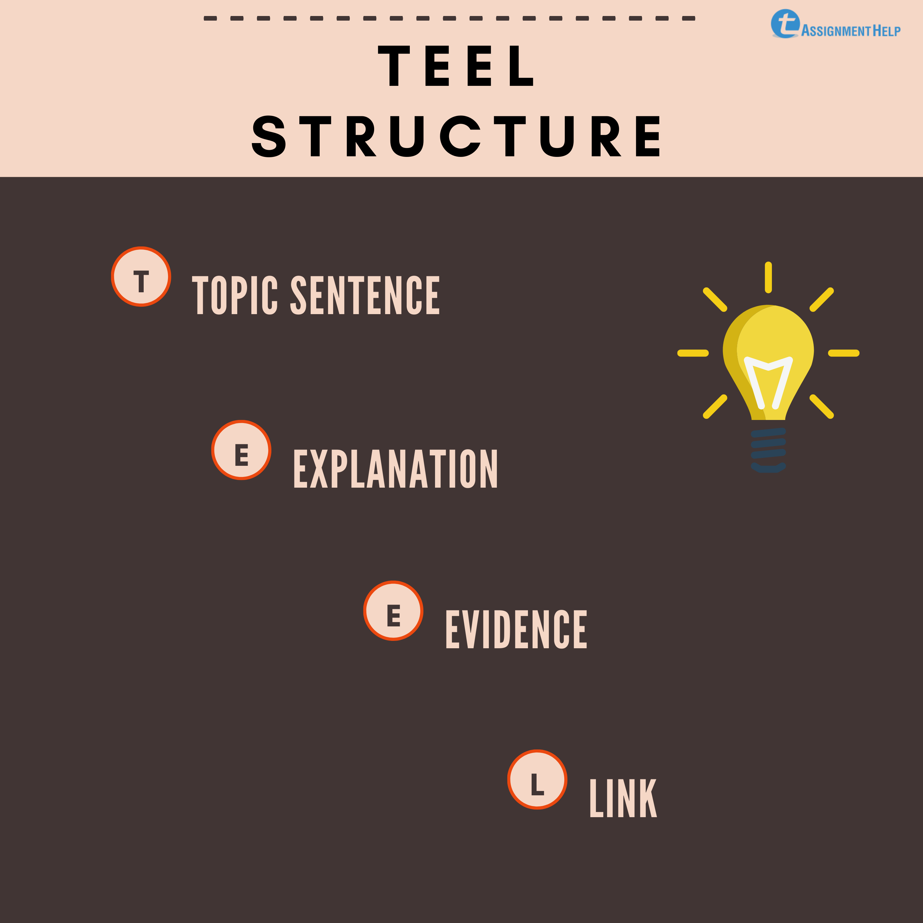 essay writing teel structure