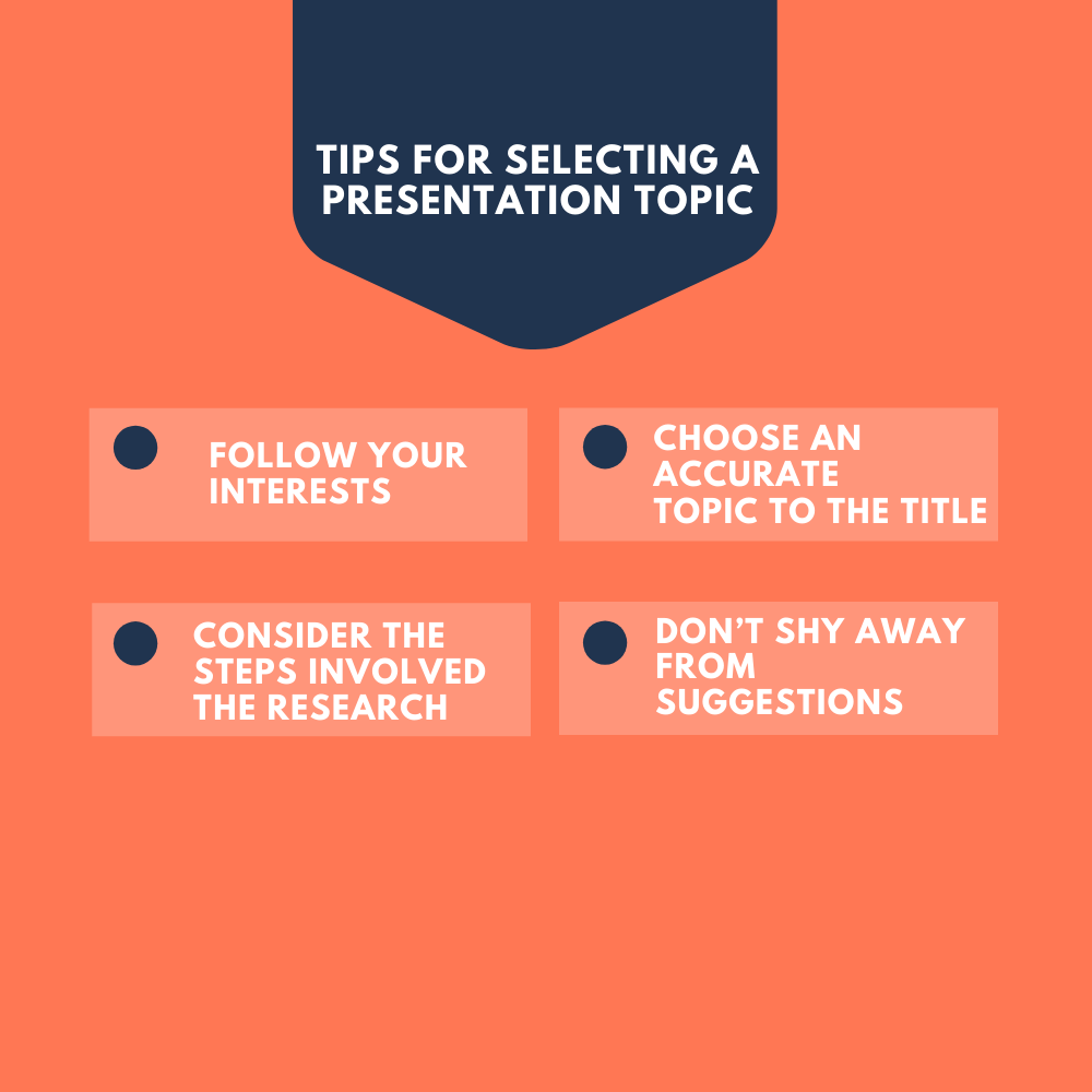 unique topics for presentation in college