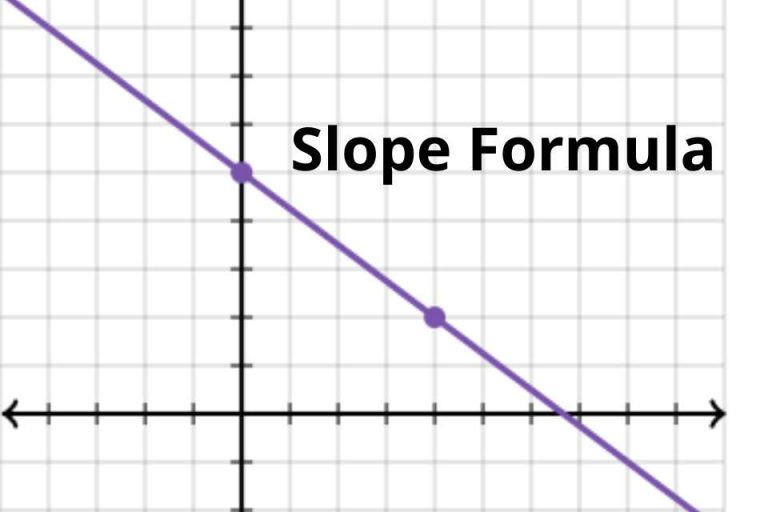 Aspects That Make Slope Formula Difficult For Many Students | Total ...