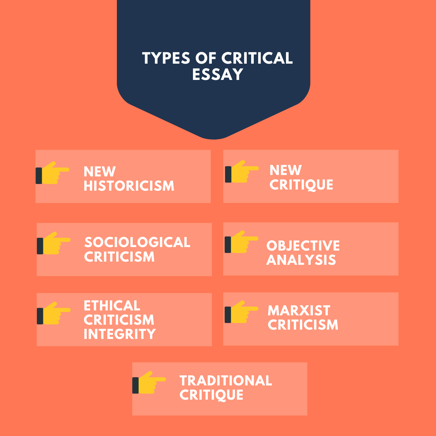 what are the types of critical essay