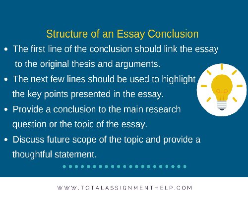 meaning essay conclusion
