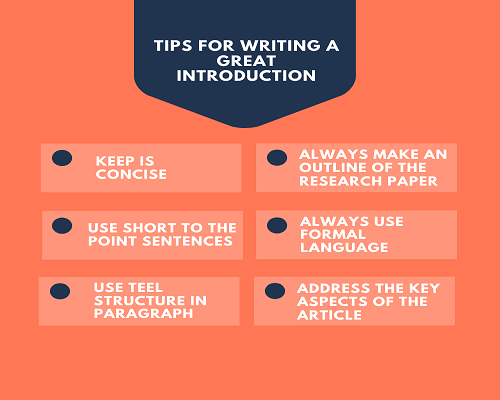 how to make an research introduction