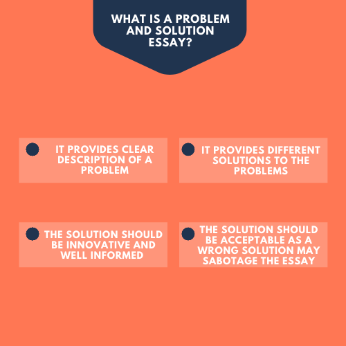 interesting problem solution essay topics