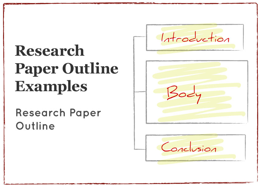 How To Prepare The Perfect Research Paper Outline Template Which Can