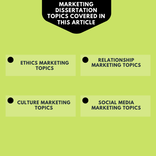 dissertation topics related to marketing