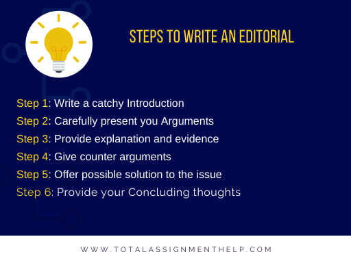 how do you write an editorial essay