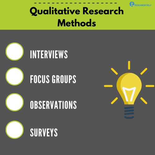 qualitative thesis topics