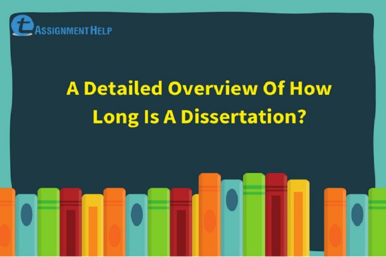 how long is the dissertation