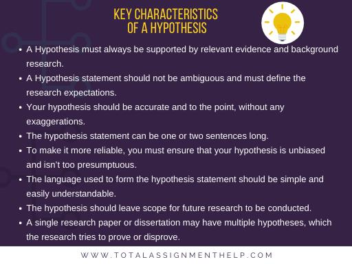 three characteristics of a hypothesis