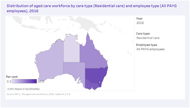 Australia aged care workforce AIHW Gen 2021