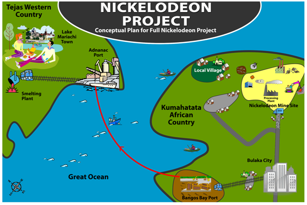 Conceptual-Plan-for-Full-Nickelodeon-Project-in-project-management-assignment