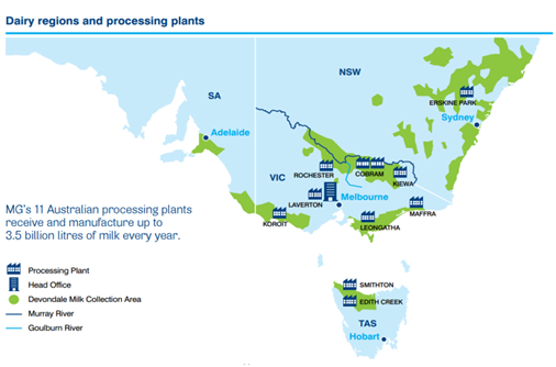 Dairy regions and processing plants of Murray Goulburn Co operative Ltd in supply chain management assignment