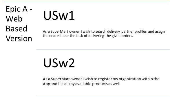 Decomposition-of-Epics-into-2-User-Stories-in-engineering-assignment