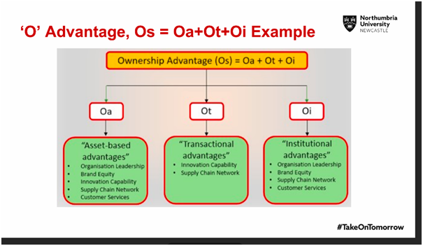 Do-VRIN-not-VRIO-analysis