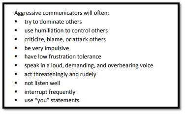 Impact-of-Aggressive-communications-style-in-personality-development-assignment