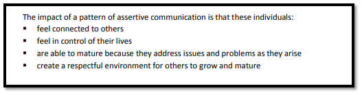 Impact-of-Assertive-communications-style-in-personality-development-assignment