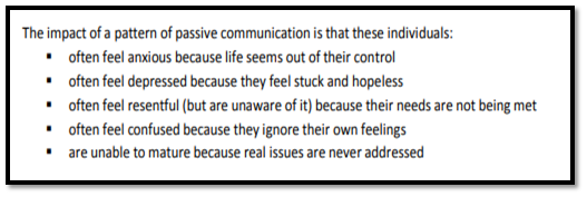 Impact-of-Passive-communications-style-in-personality-development-assignment