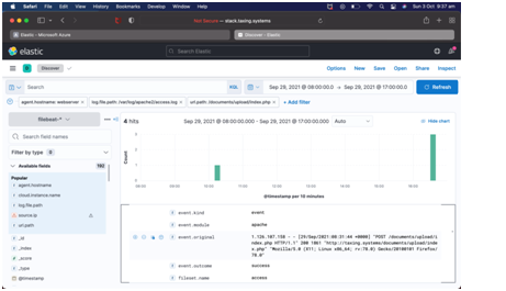 Results Deliverables in cyber security assignment