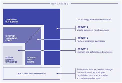 Rolls-Royce-business-techniques-in-international-business-environment-assignment