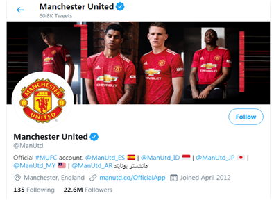 Social Media Strategy of Man Utd