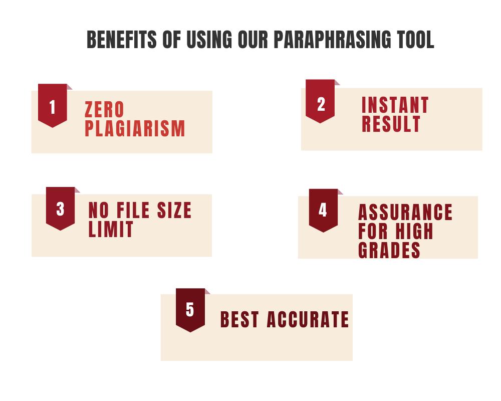 paraphrasing tool my assignment help