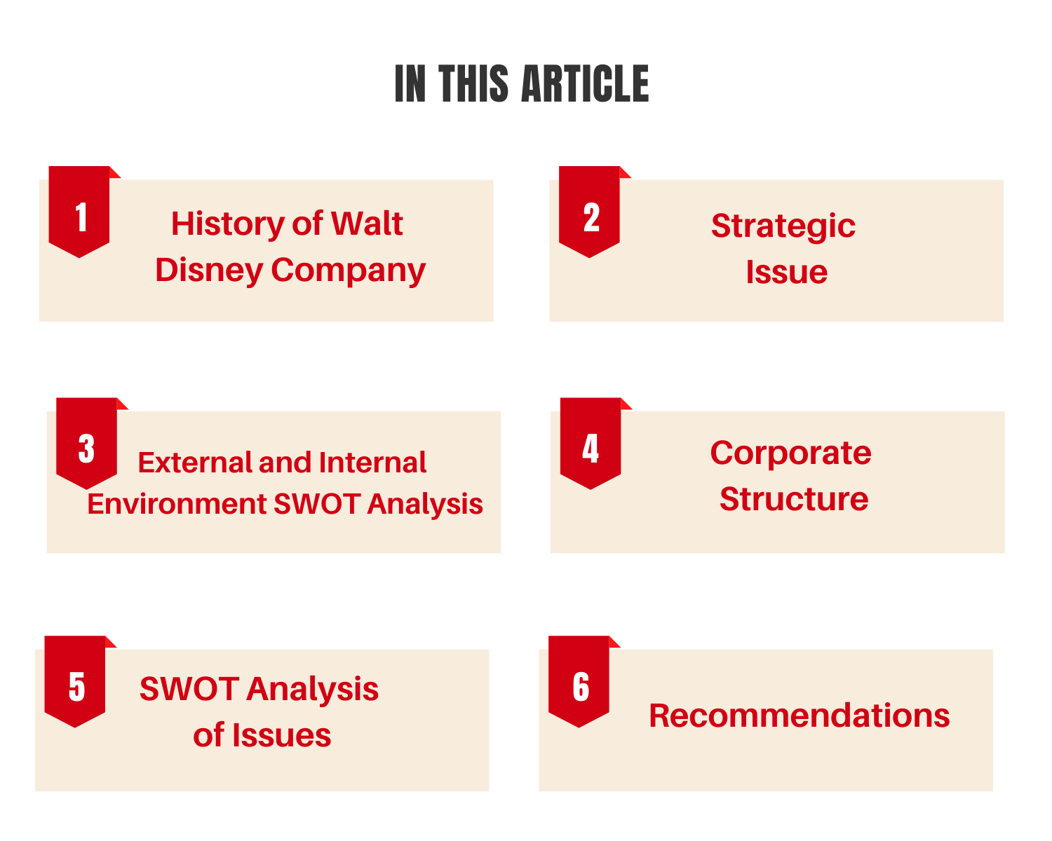 The walt disney company its diversification strategy in 2014 2016