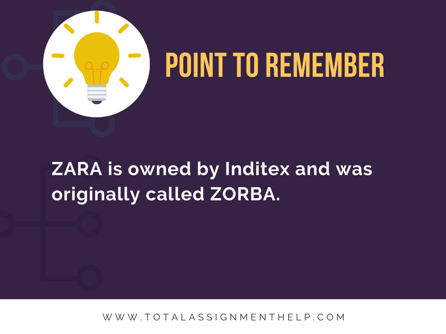 ZARA Case Study Solution - Total Assignment Help