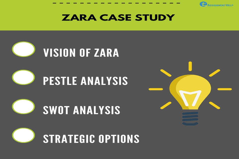 zara technology case study